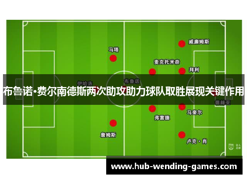 布鲁诺·费尔南德斯两次助攻助力球队取胜展现关键作用 布鲁诺·费尔南德斯两次助攻助力球队取胜展现关键作用