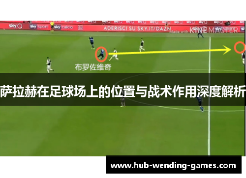 萨拉赫在足球场上的位置与战术作用深度解析 萨拉赫在足球场上的位置与战术作用深度解析