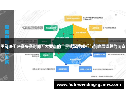 围绕法甲联赛决赛时间五大要点的全景式深度解析与前瞻展望趋势洞察