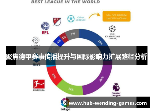 聚焦德甲赛事传播提升与国际影响力扩展路径分析