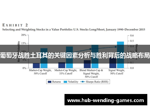葡萄牙战胜土耳其的关键因素分析与胜利背后的战略布局