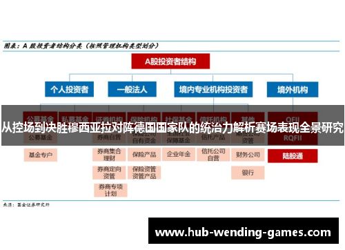 从控场到决胜穆西亚拉对阵德国国家队的统治力解析赛场表现全景研究